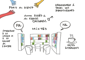 Bibliothèque mixte français/néerlandais et accessible